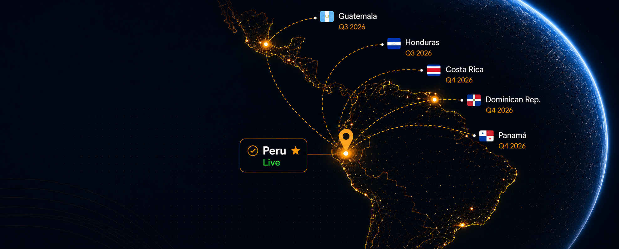 Roadmap 2026 — Expansion across LATAM